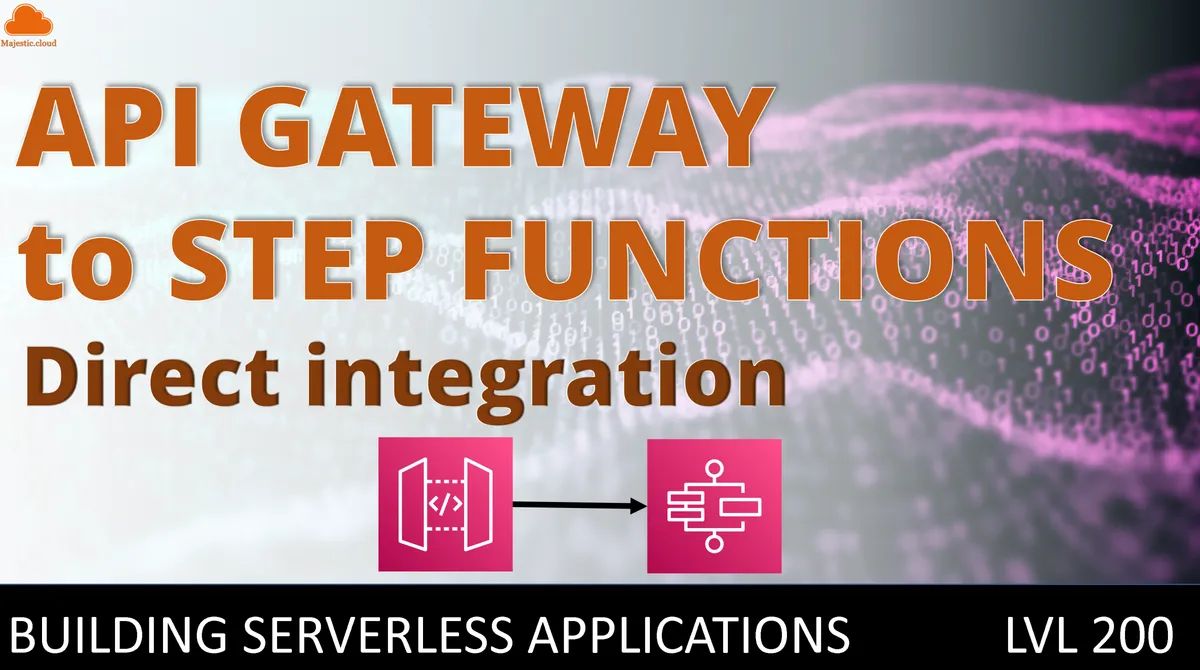 API Gateway calling Step Functions – a direct integration from an API to a state machine workflow