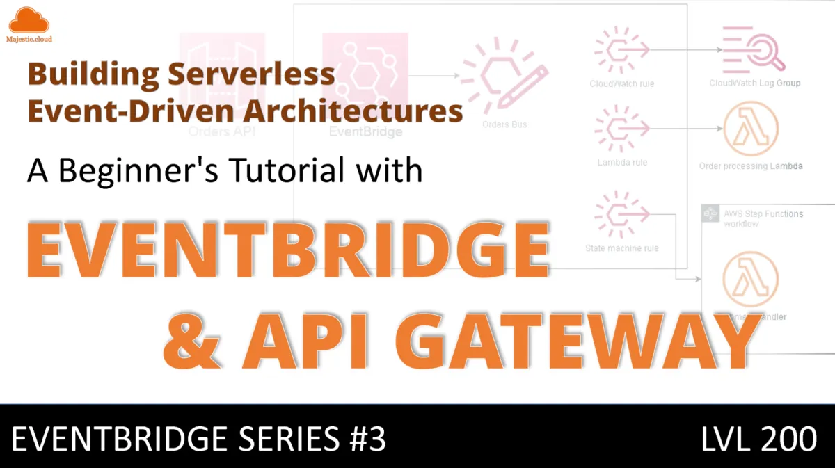 Building Serverless Event-Driven Architectures: A Beginner’s Tutorial with EventBridge & API Gateway