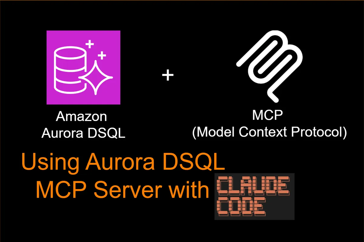 Cover for Configuring and using the Amazon Aurora DSQL MCP Server in Claude Code