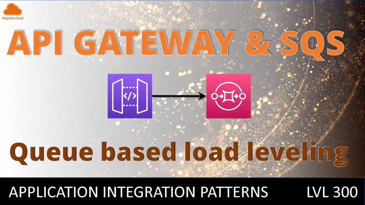 Integrating AWS API Gateway with SQS