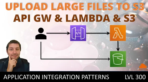 Upload large files to S3 with API Gateway and Lambda: Overcoming Size Limitations using pre-signed URLs
