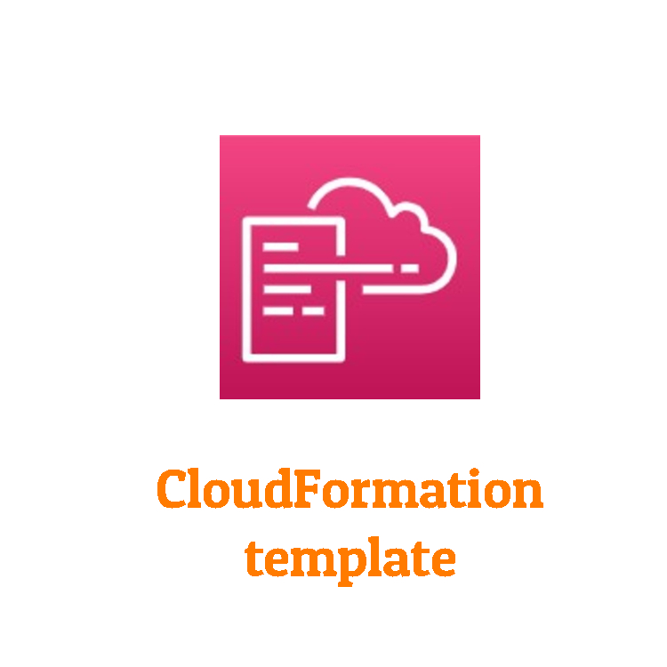 CloudFormation template
