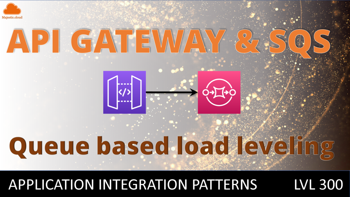 API Gateway integration with SQS – implementing the Queue-based Load Leveling Pattern